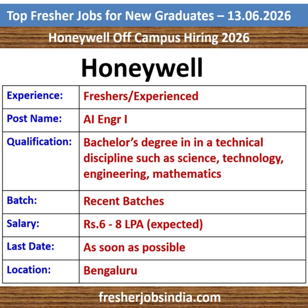 Fresher Job Openings for New College Graduates – 13.06.2026