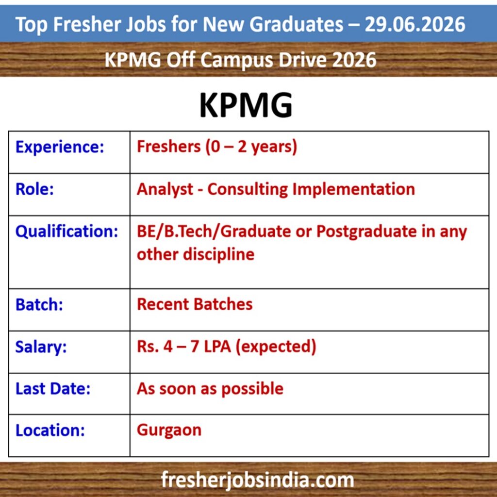 Job Opportunities for New College Graduates – 29.06.2026
