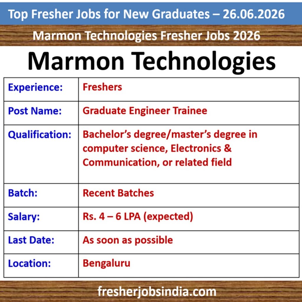 Fresher Job Openings for New College Graduates – 26.06.2026