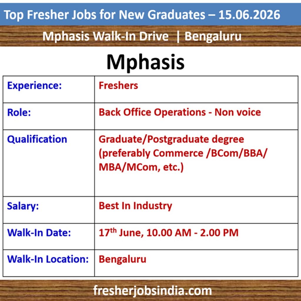 Job Opportunities for New College Graduates – 15.06.2026