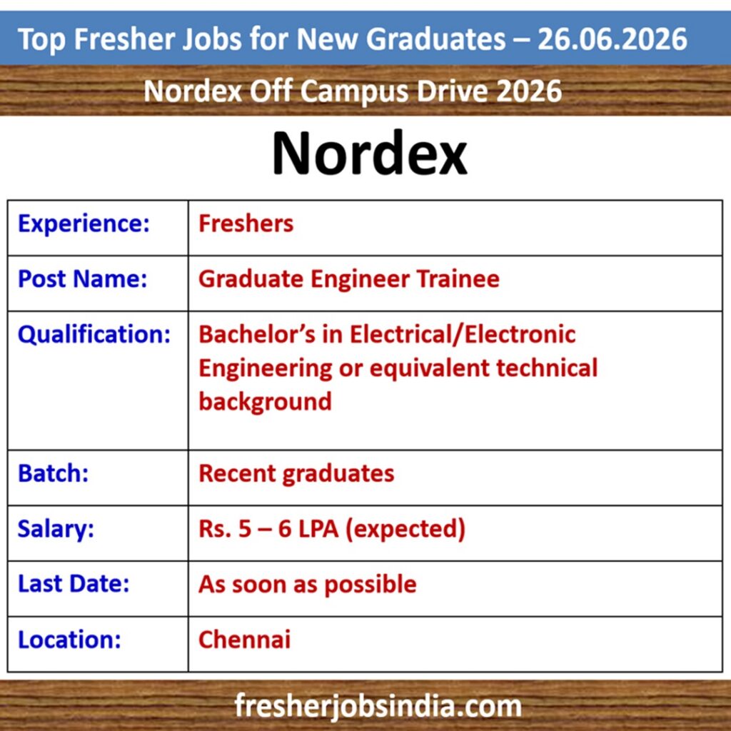 Fresher Job Openings for New College Graduates – 26.06.2026