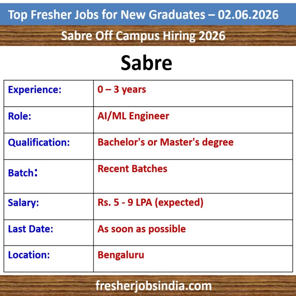 Job Opportunities for New College Graduates – 02.06.2026