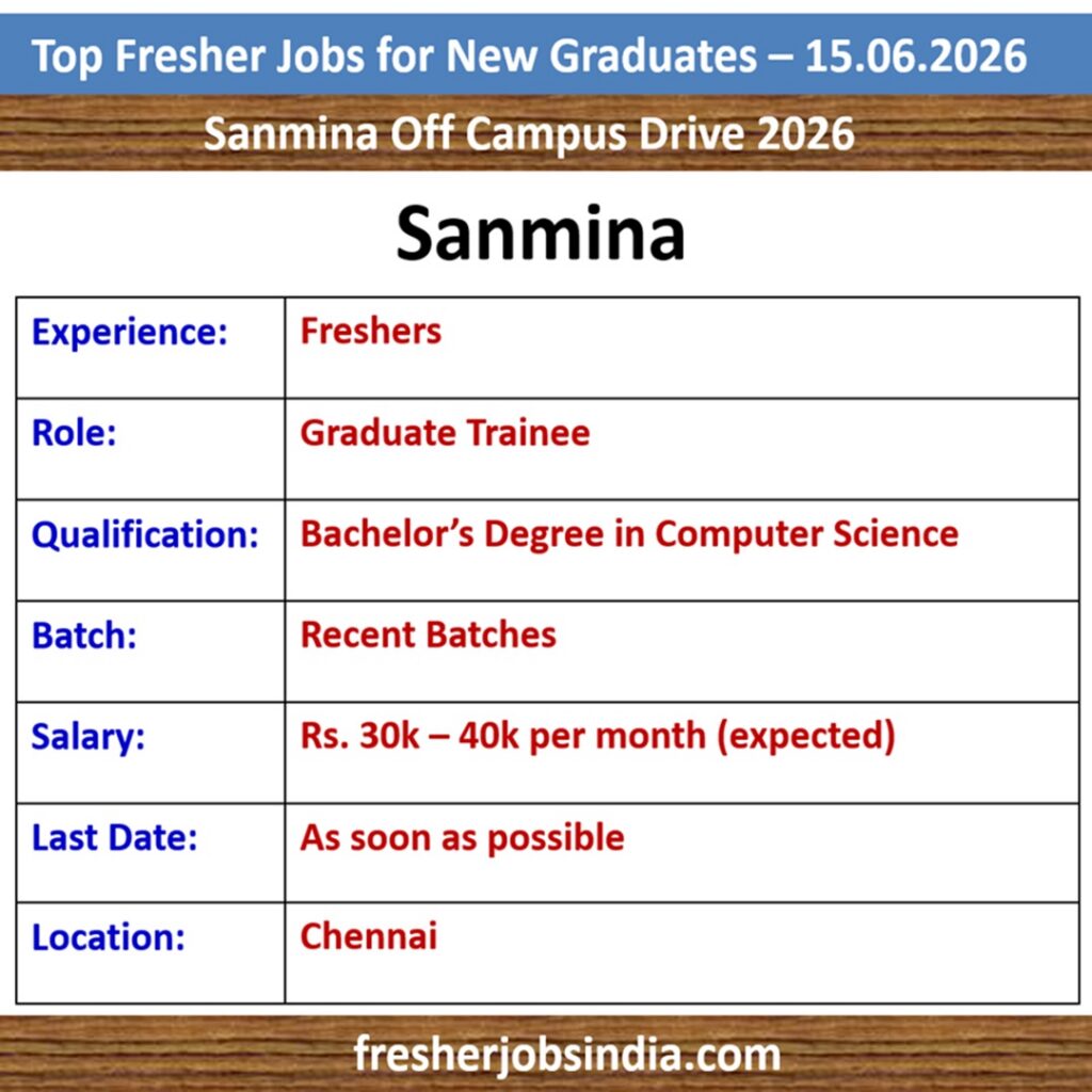 Job Opportunities for New College Graduates – 15.06.2026