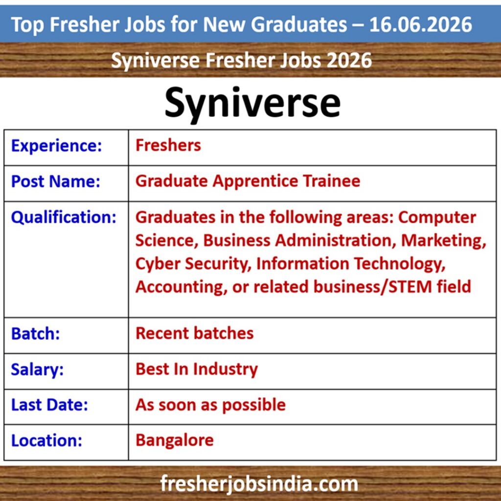Fresher Jobs for New College Graduates – 16.06.2026