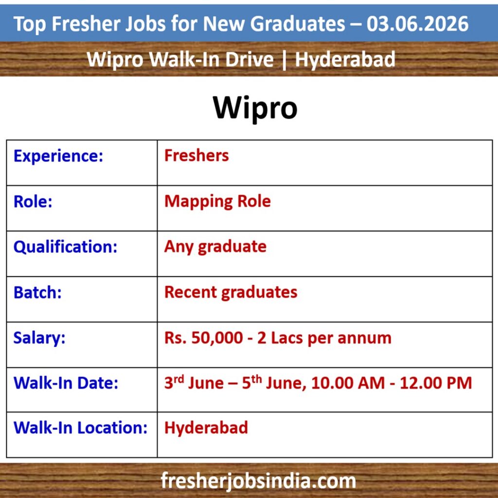 Fresher Jobs for New College Graduates – 03.06.2026