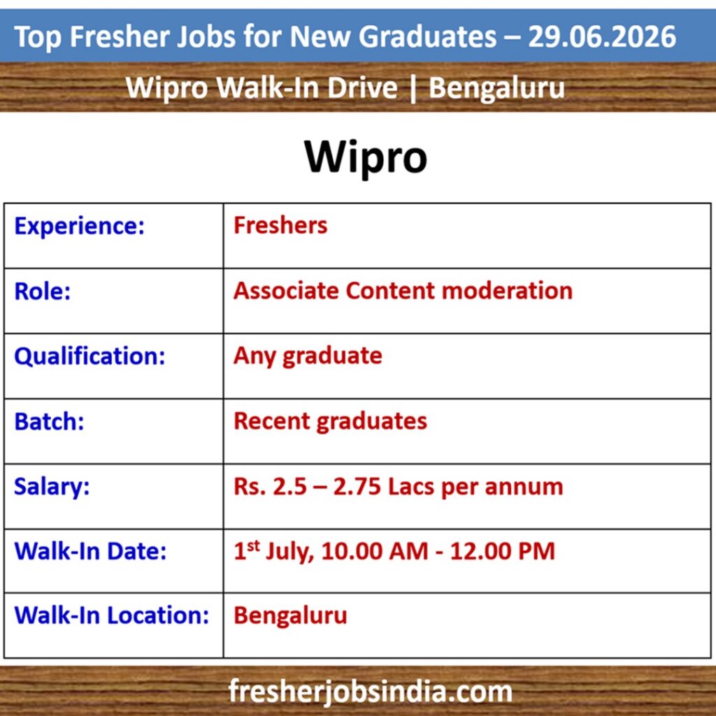 Job Opportunities for New College Graduates – 29.06.2026