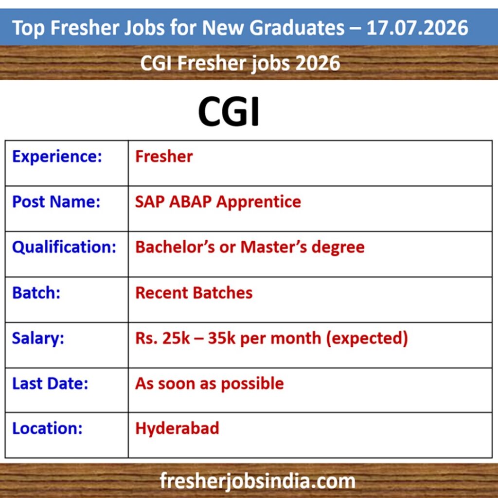 Fresher Jobs for New College Graduates – 17.07.2026