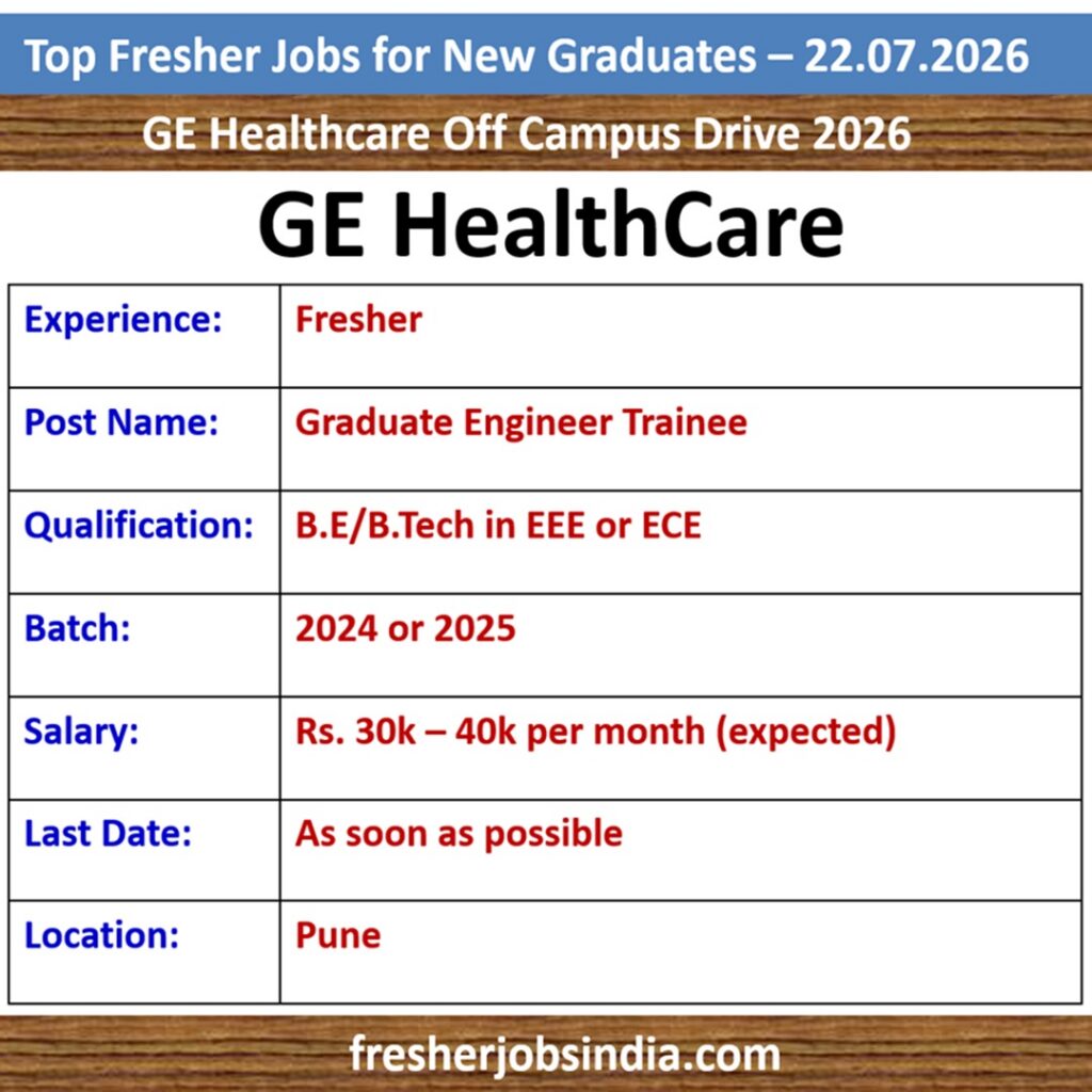 Job Opportunities for New College Graduates – 22.07.2026