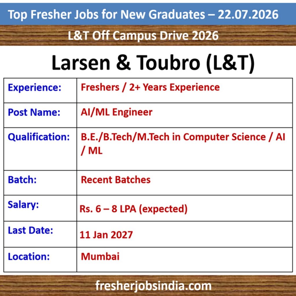 Job Opportunities for New College Graduates – 22.07.2026