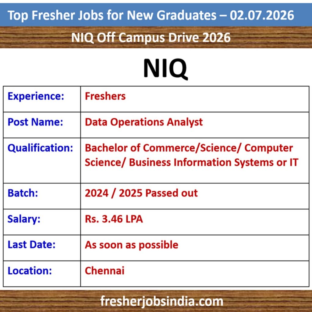 Fresher Job Openings for New College Graduates – 02.07.2026