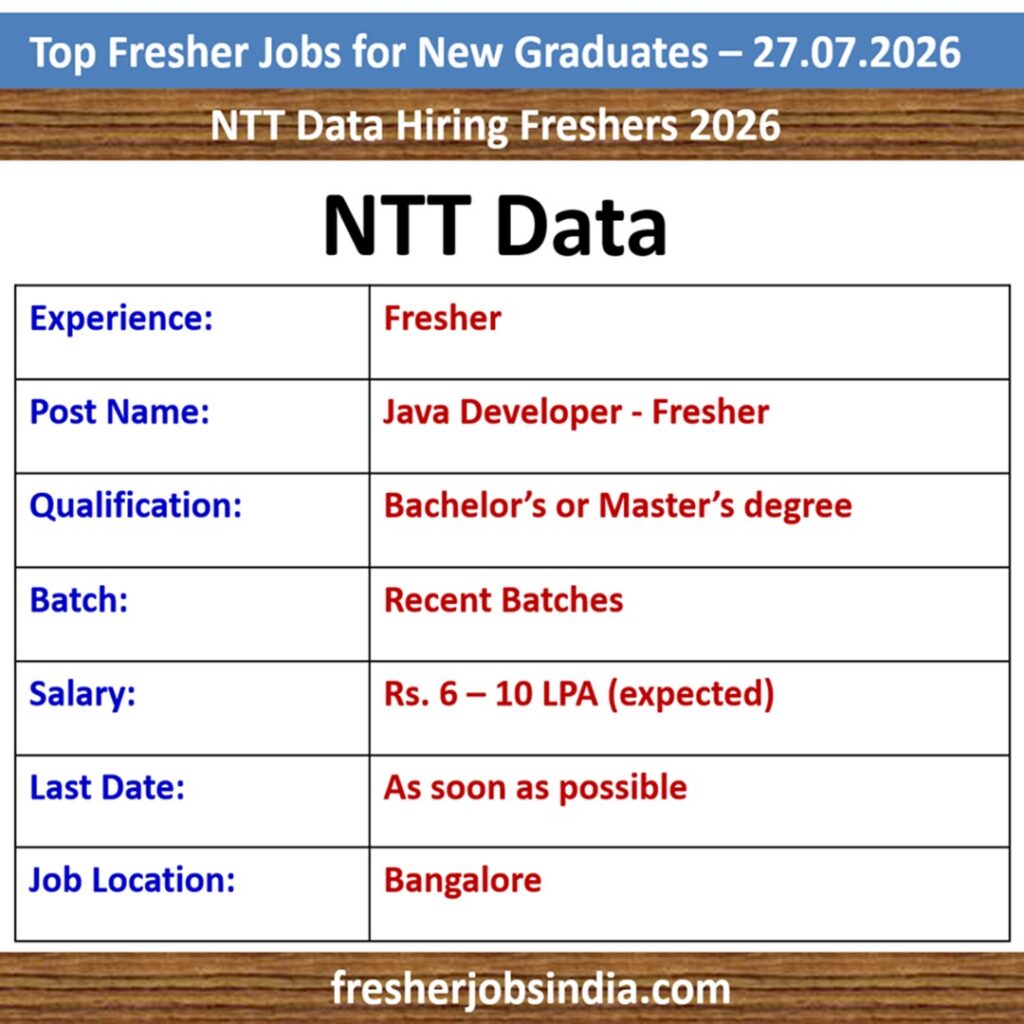 Fresher Jobs for New College Graduates – 27.07.2026