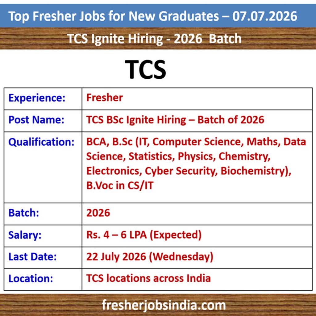 Fresher Jobs for New College Graduates – 07.07.2026