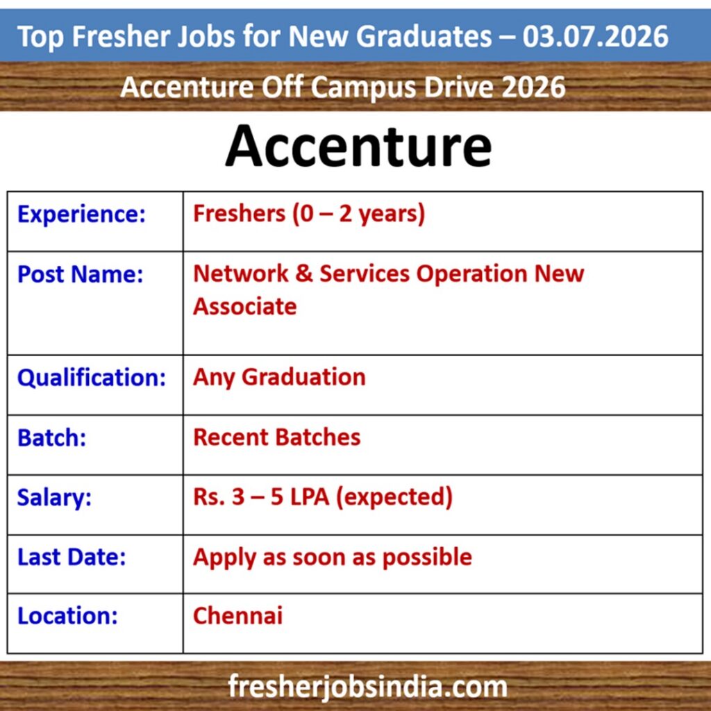 Job Opportunities for New College Graduates – 03.07.2026