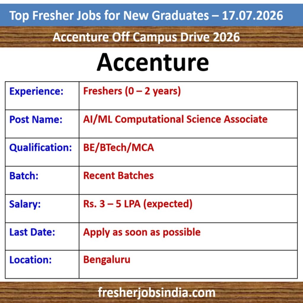 Fresher Jobs for New College Graduates – 17.07.2026