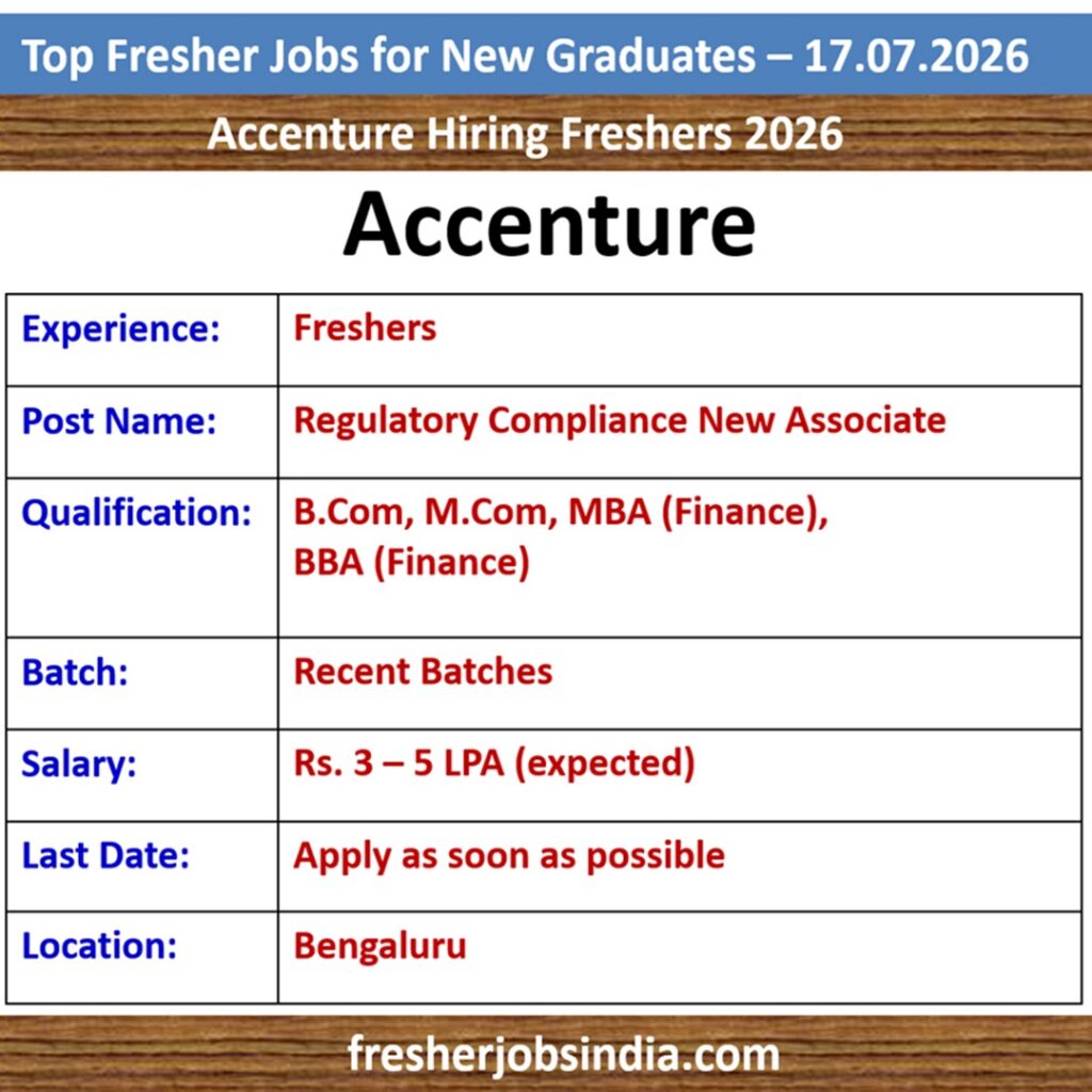Fresher Jobs for New College Graduates – 17.07.2026