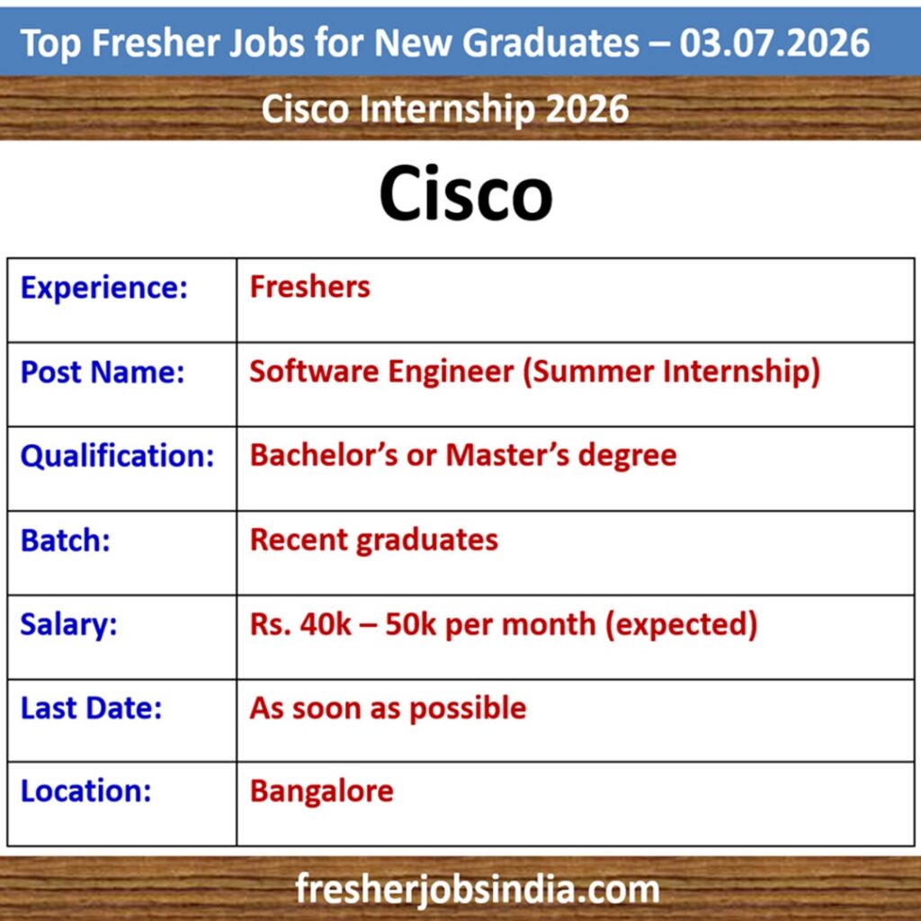 Job Opportunities for New College Graduates – 03.07.2026