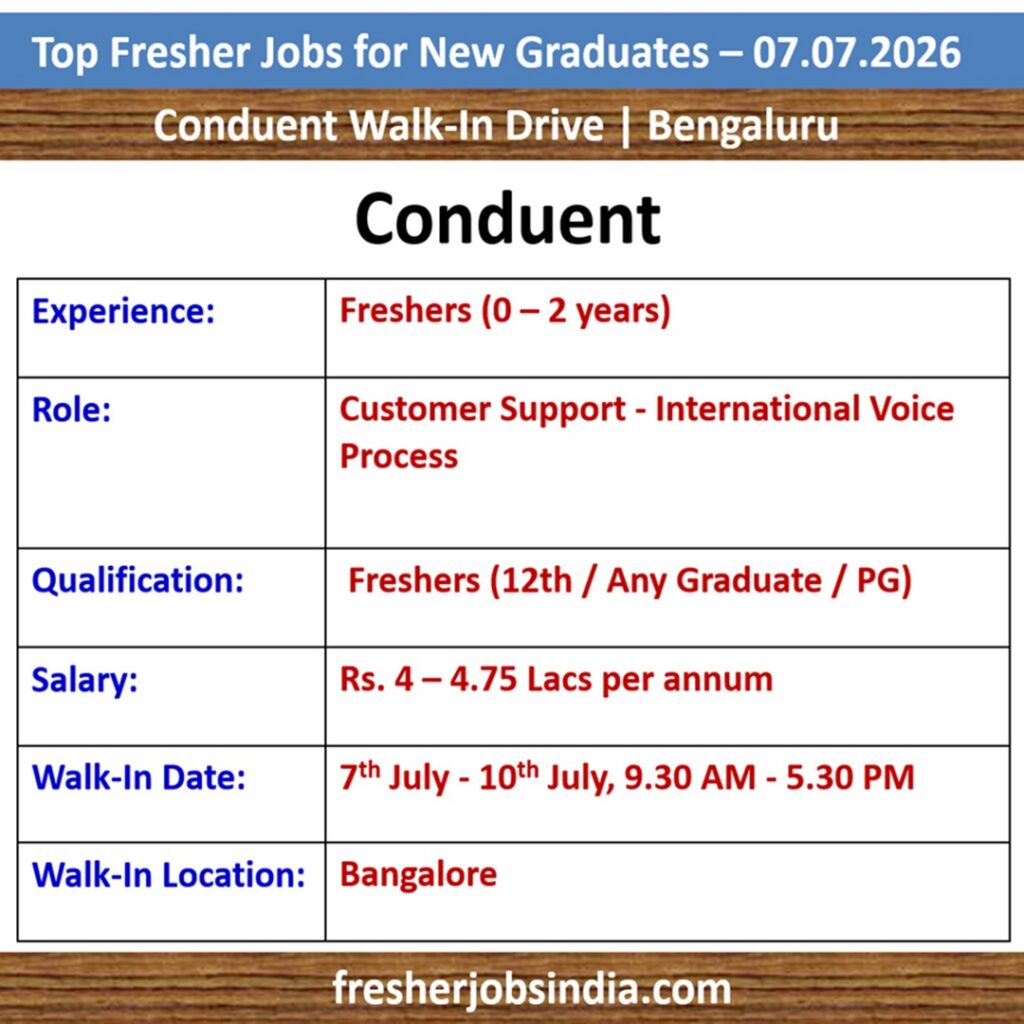 Fresher Jobs for New College Graduates – 07.07.2026