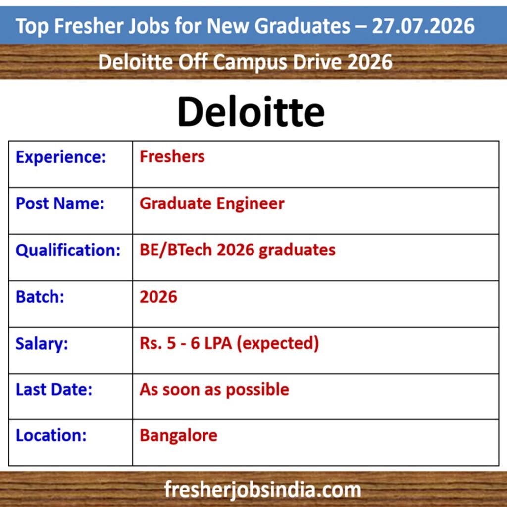 Fresher Jobs for New College Graduates – 27.07.2026