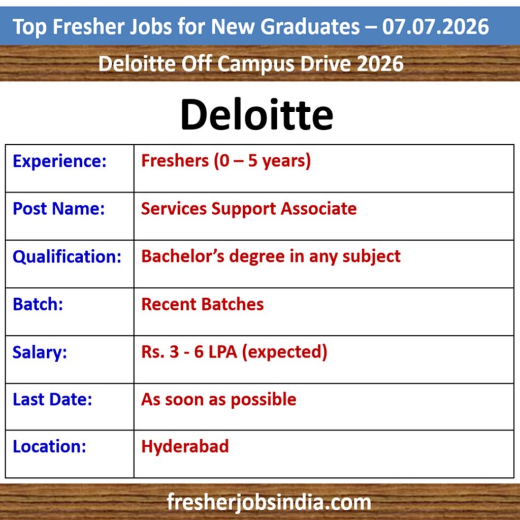 Fresher Jobs for New College Graduates – 07.07.2026