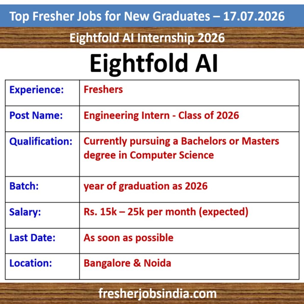Fresher Jobs for New College Graduates – 17.07.2026