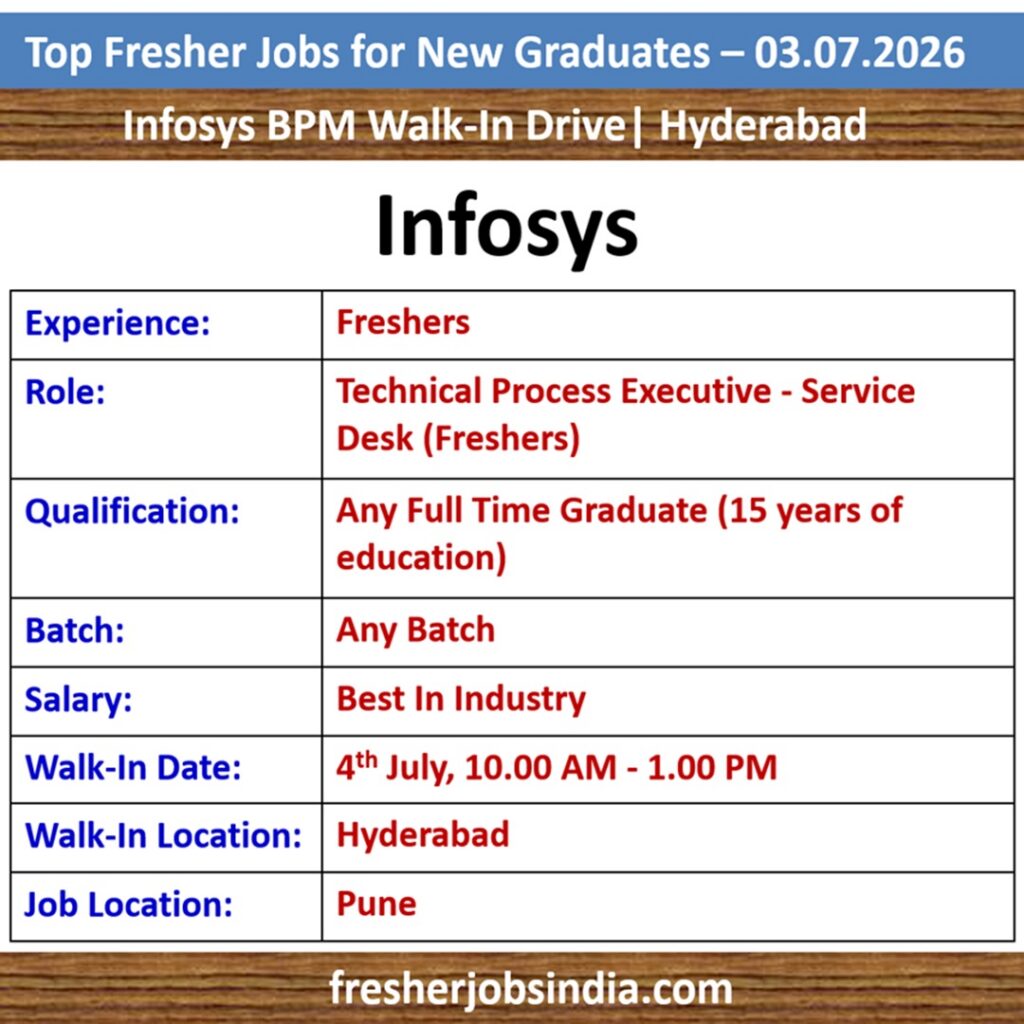 Job Opportunities for New College Graduates – 03.07.2026
