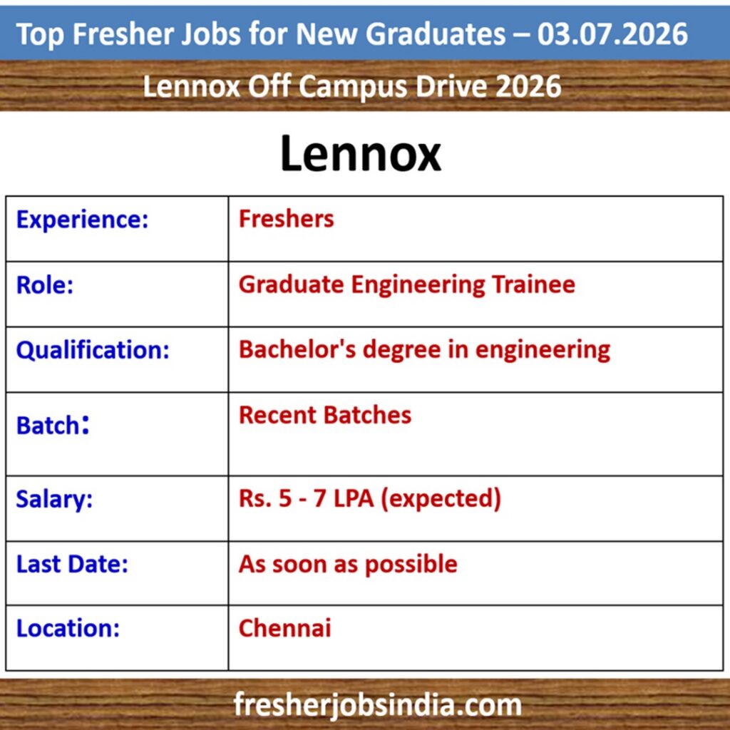 Job Opportunities for New College Graduates – 03.07.2026