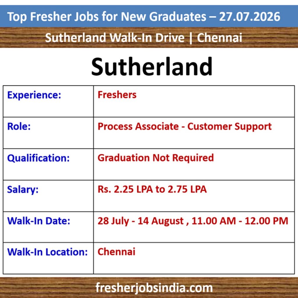 Fresher Jobs for New College Graduates – 27.07.2026