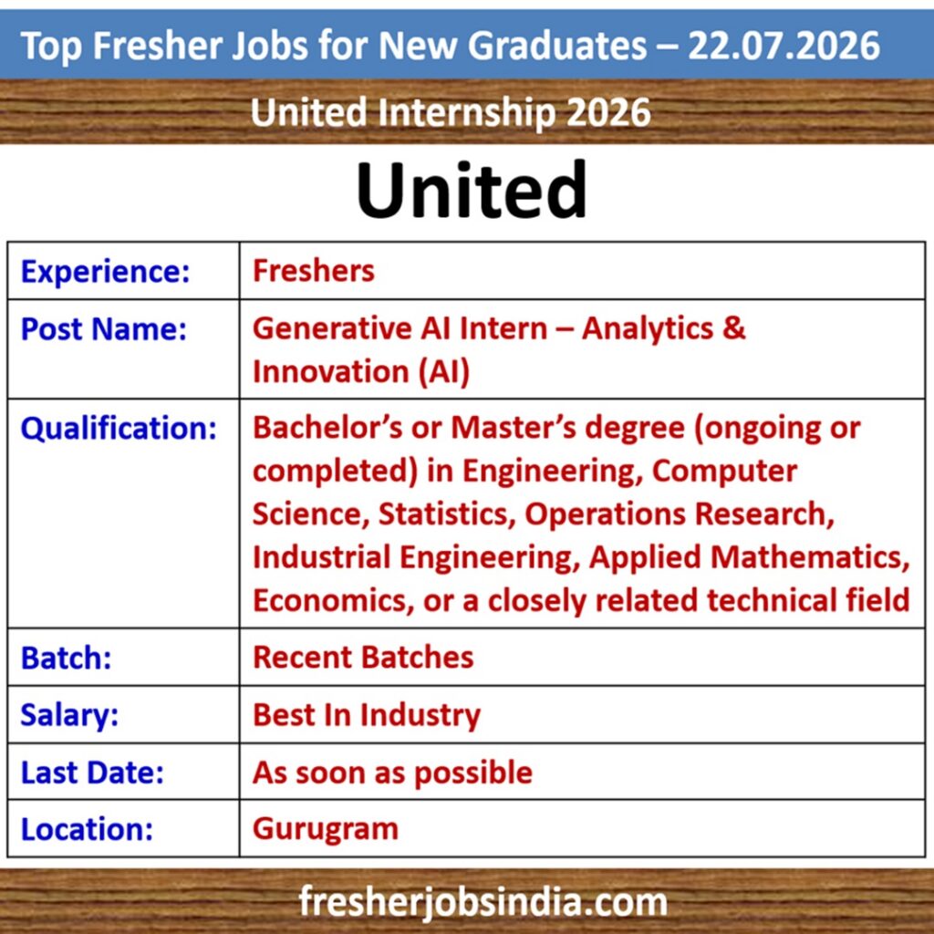 Job Opportunities for New College Graduates – 22.07.2026