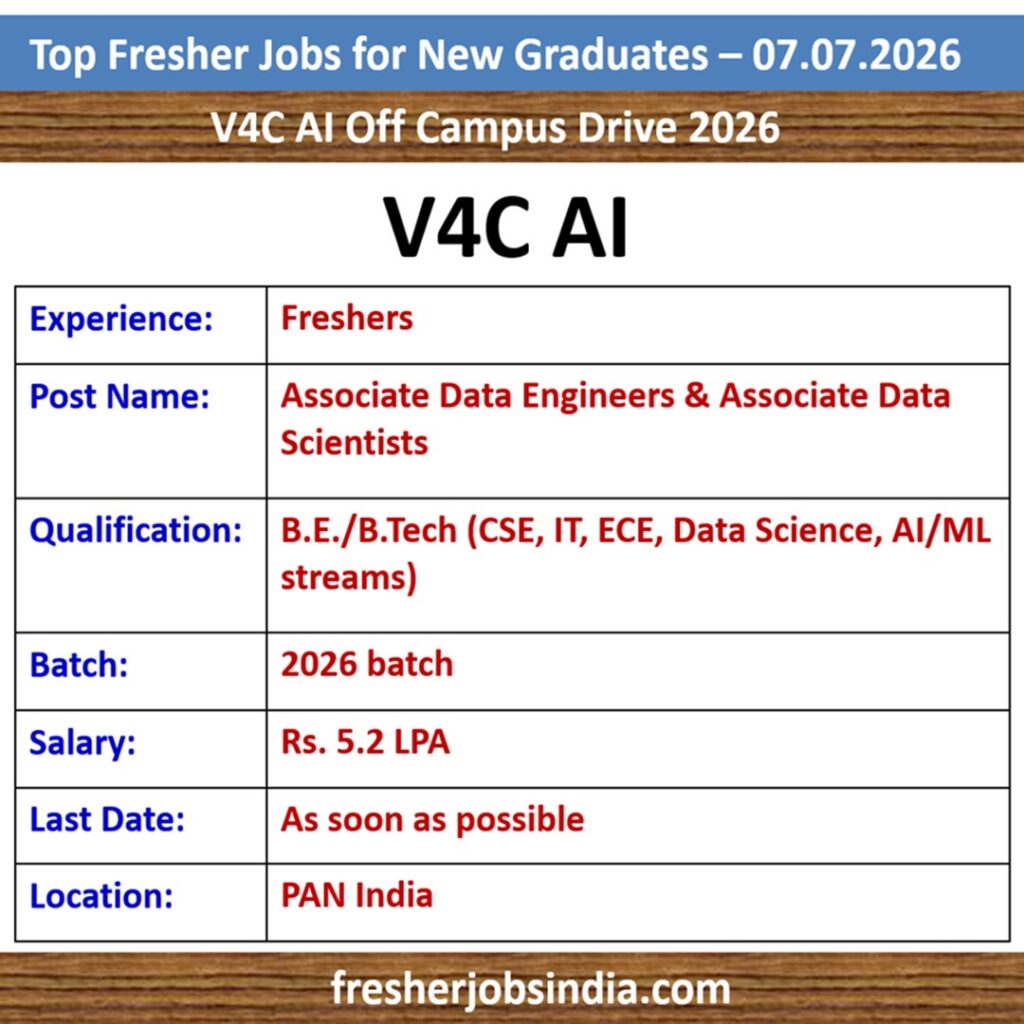 Fresher Jobs for New College Graduates – 07.07.2026