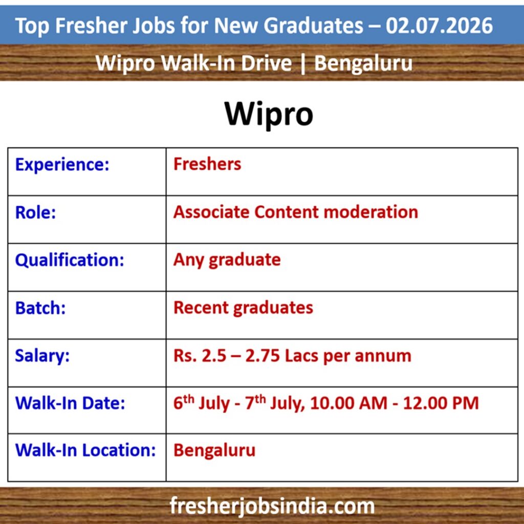 Fresher Job Openings for New College Graduates – 02.07.2026