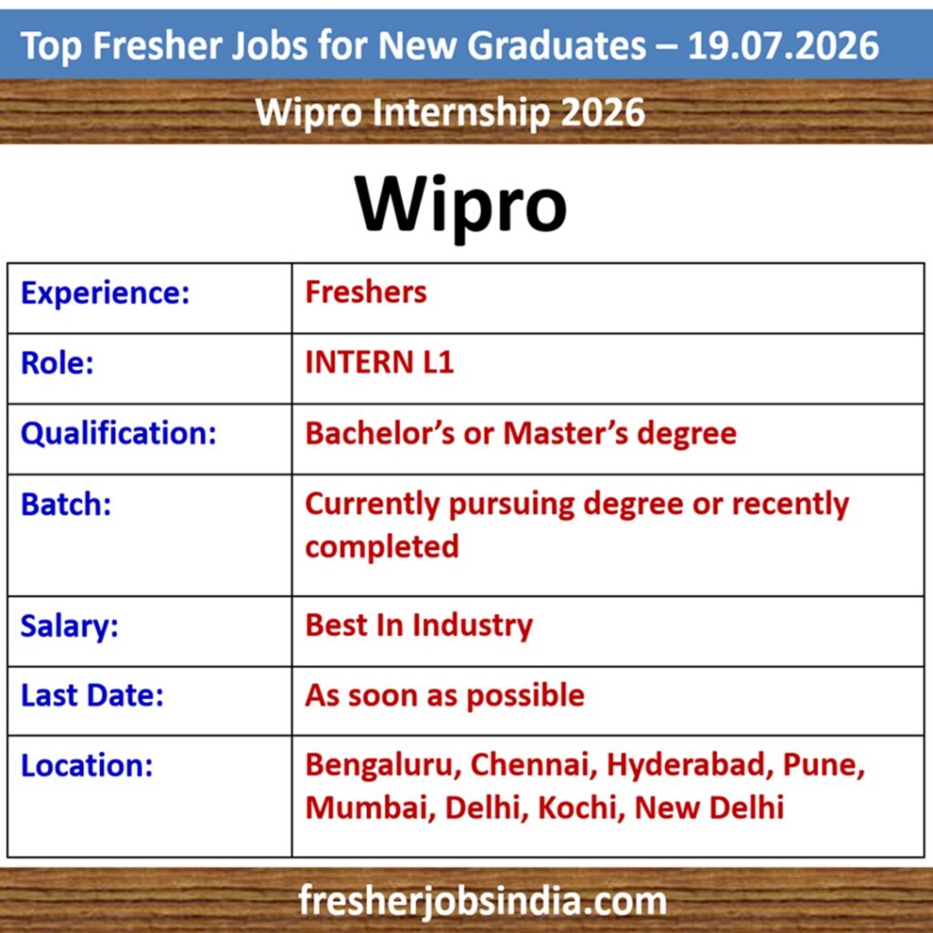 Fresher Job Openings for New College Graduates – 19.07.2026