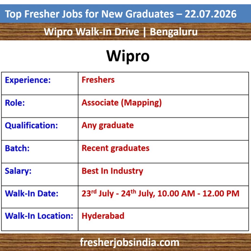 Job Opportunities for New College Graduates – 22.07.2026