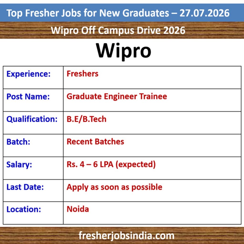 Fresher Jobs for New College Graduates – 27.07.2026