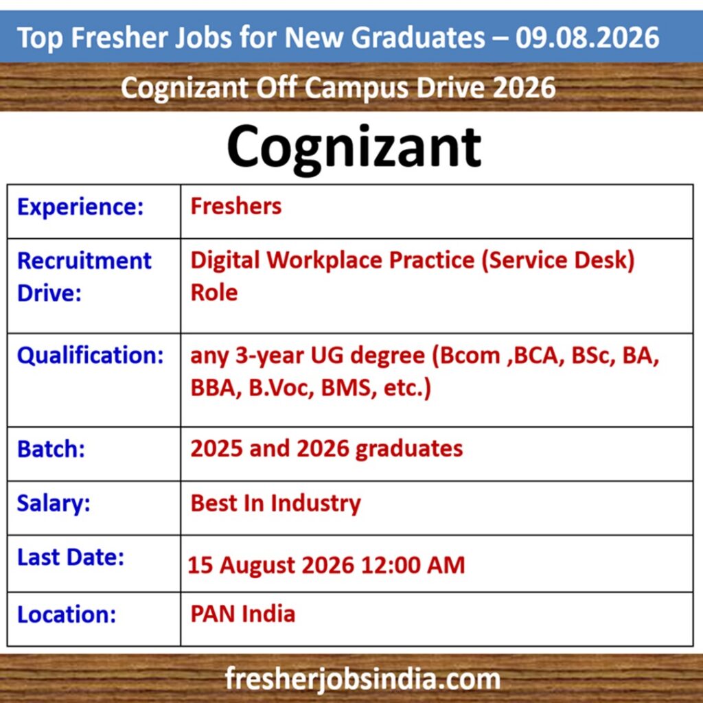 Fresher Job Openings for New College Graduates – 09.08.2026