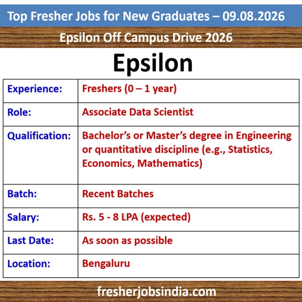 Fresher Job Openings for New College Graduates – 09.08.2026