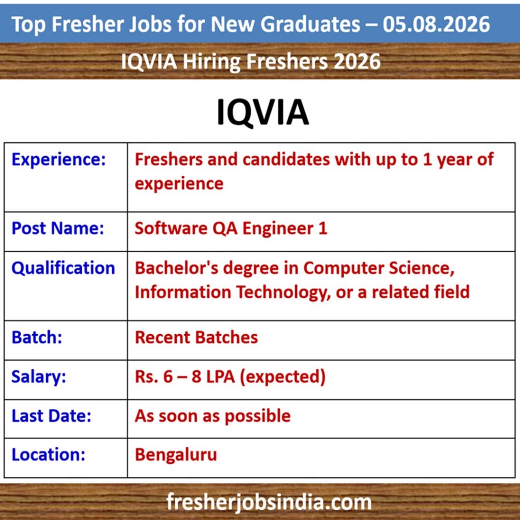Fresher Jobs for New College Graduates – 05.08.2026