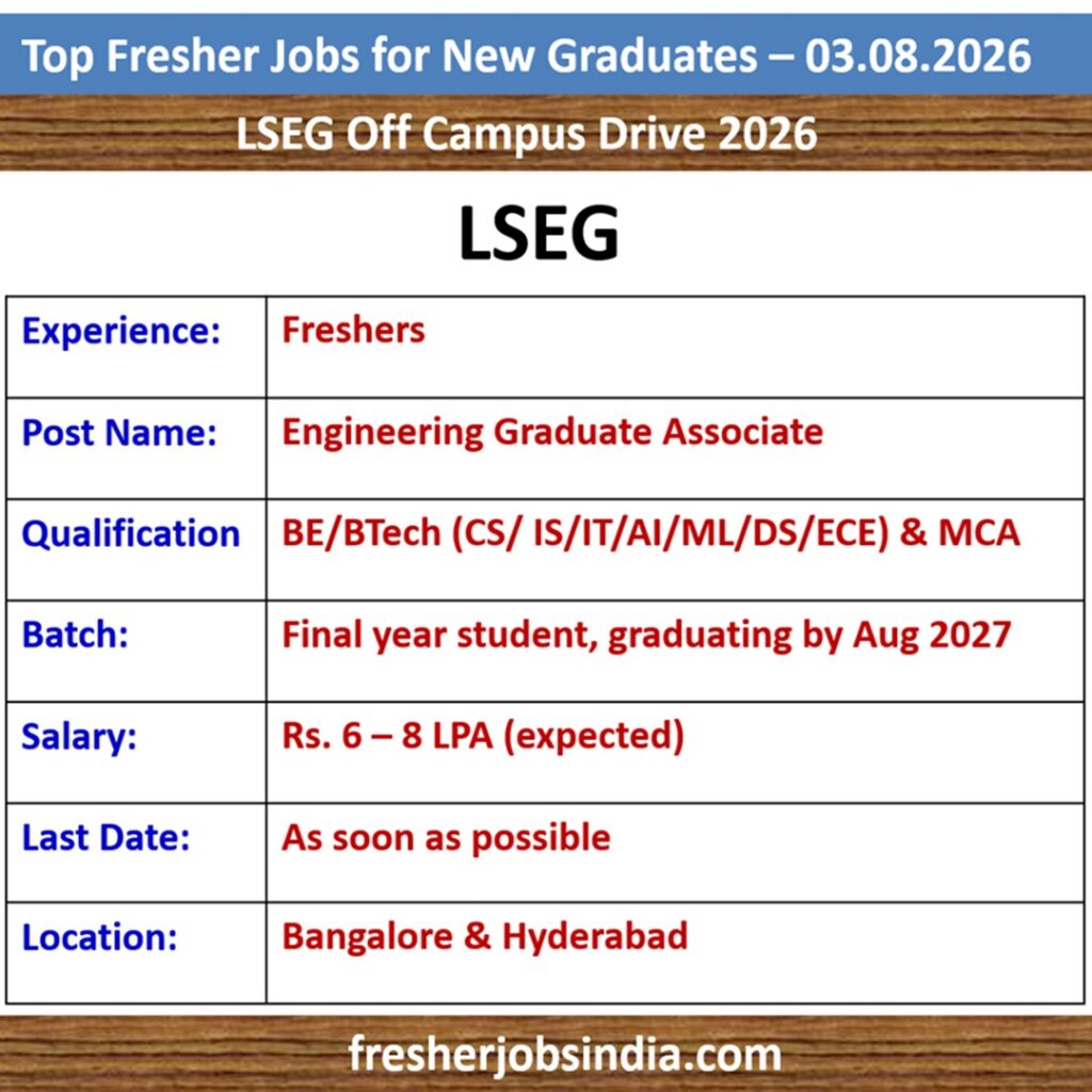Job Opportunities for New College Graduates – 03.08.2026