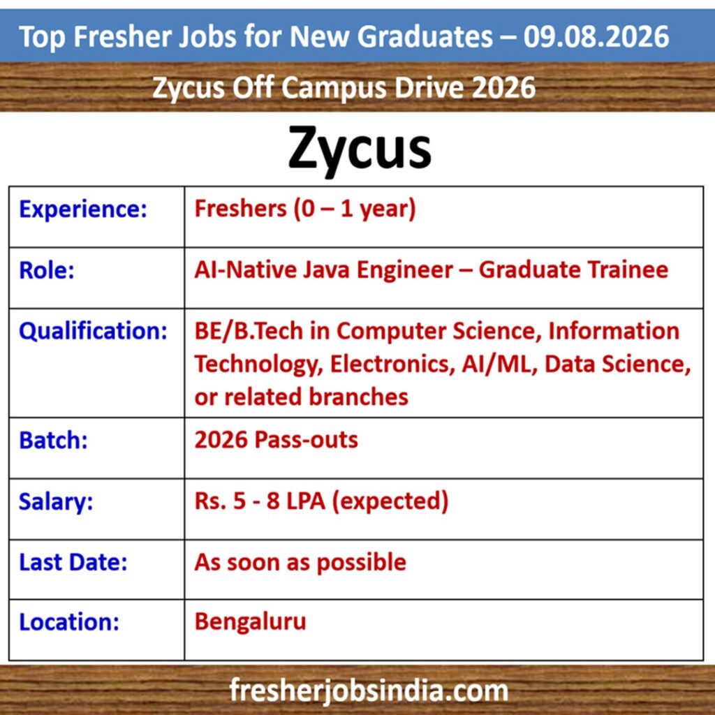 Fresher Job Openings for New College Graduates – 09.08.2026