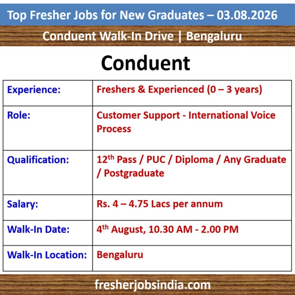 Job Opportunities for New College Graduates – 03.08.2026