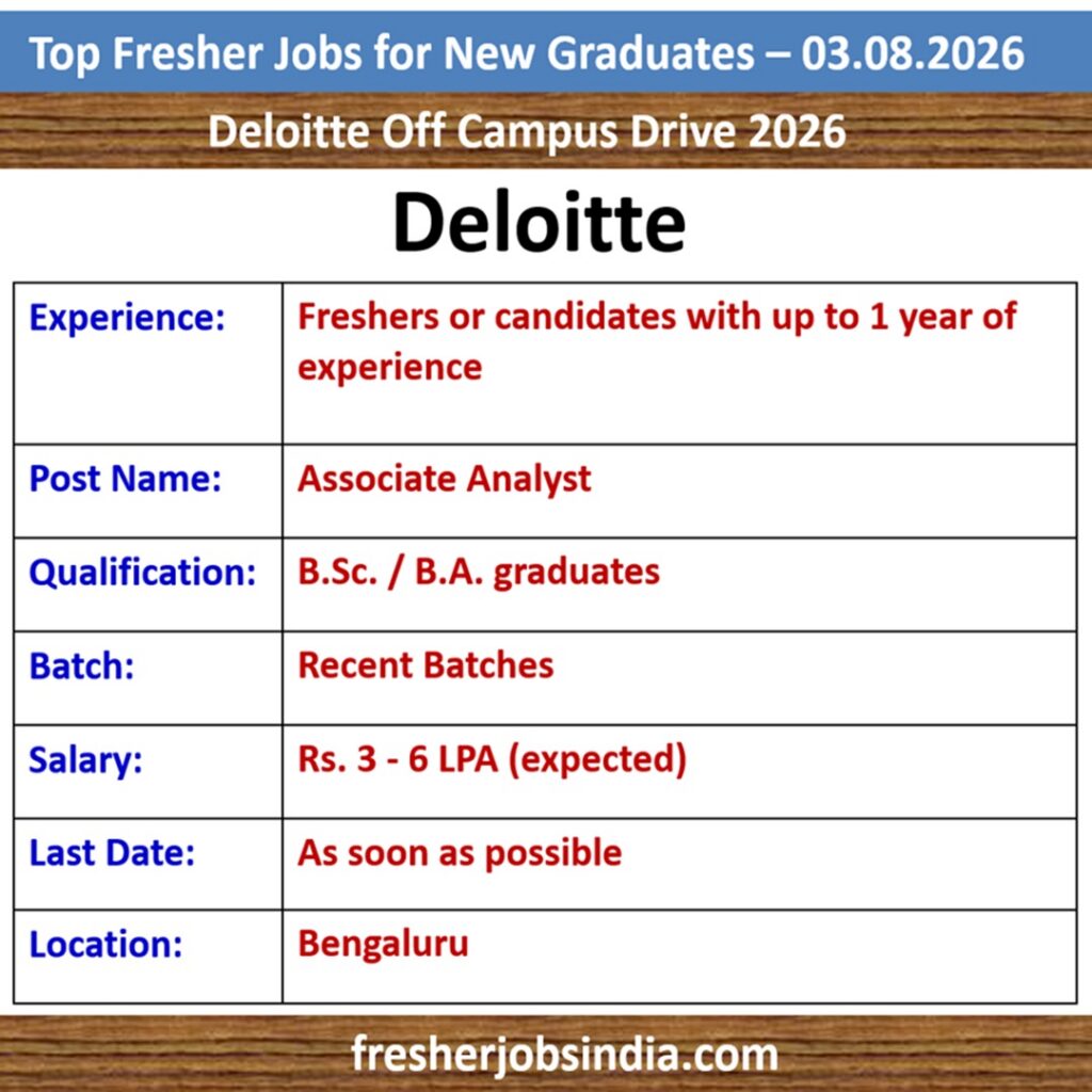 Job Opportunities for New College Graduates – 03.08.2026