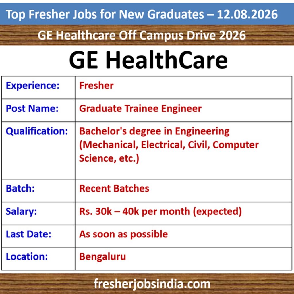 Job Opportunities for New College Graduates – 12.08.2026