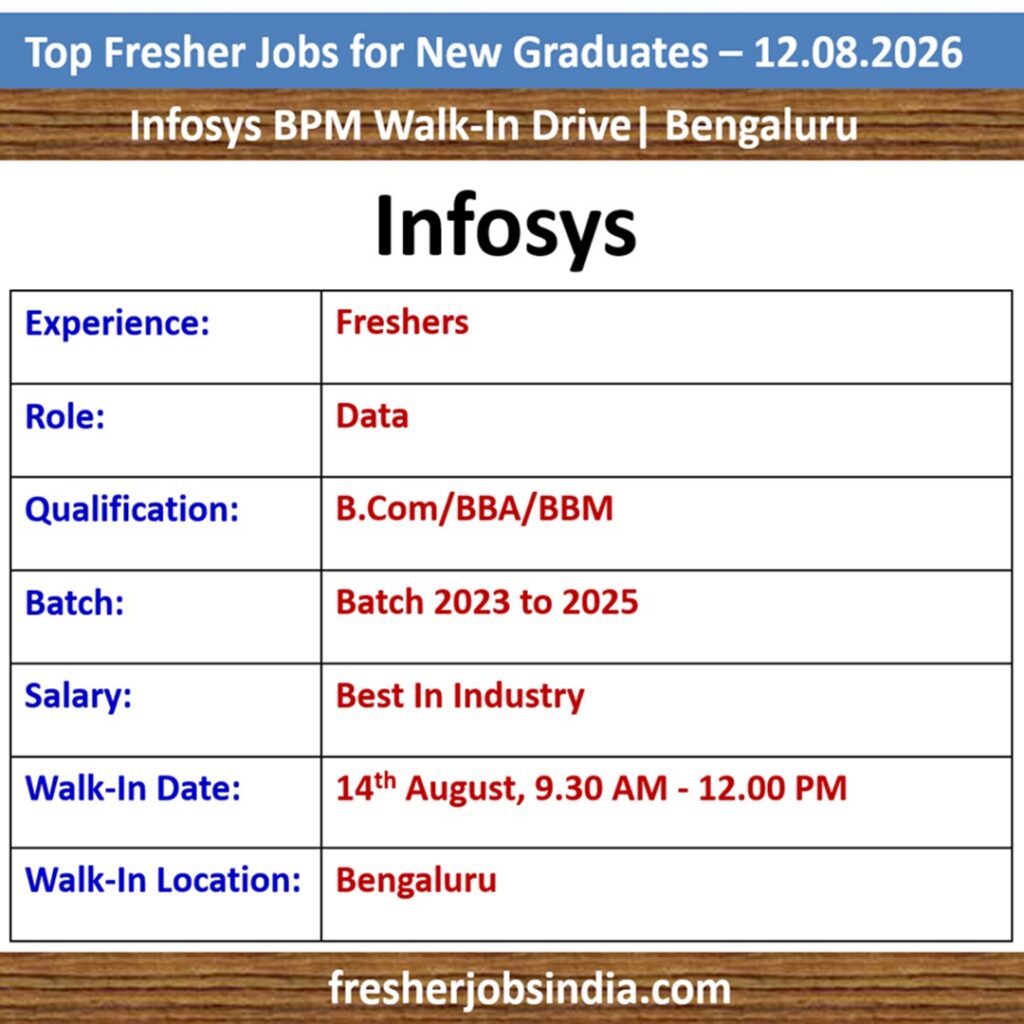 Job Opportunities for New College Graduates – 12.08.2026