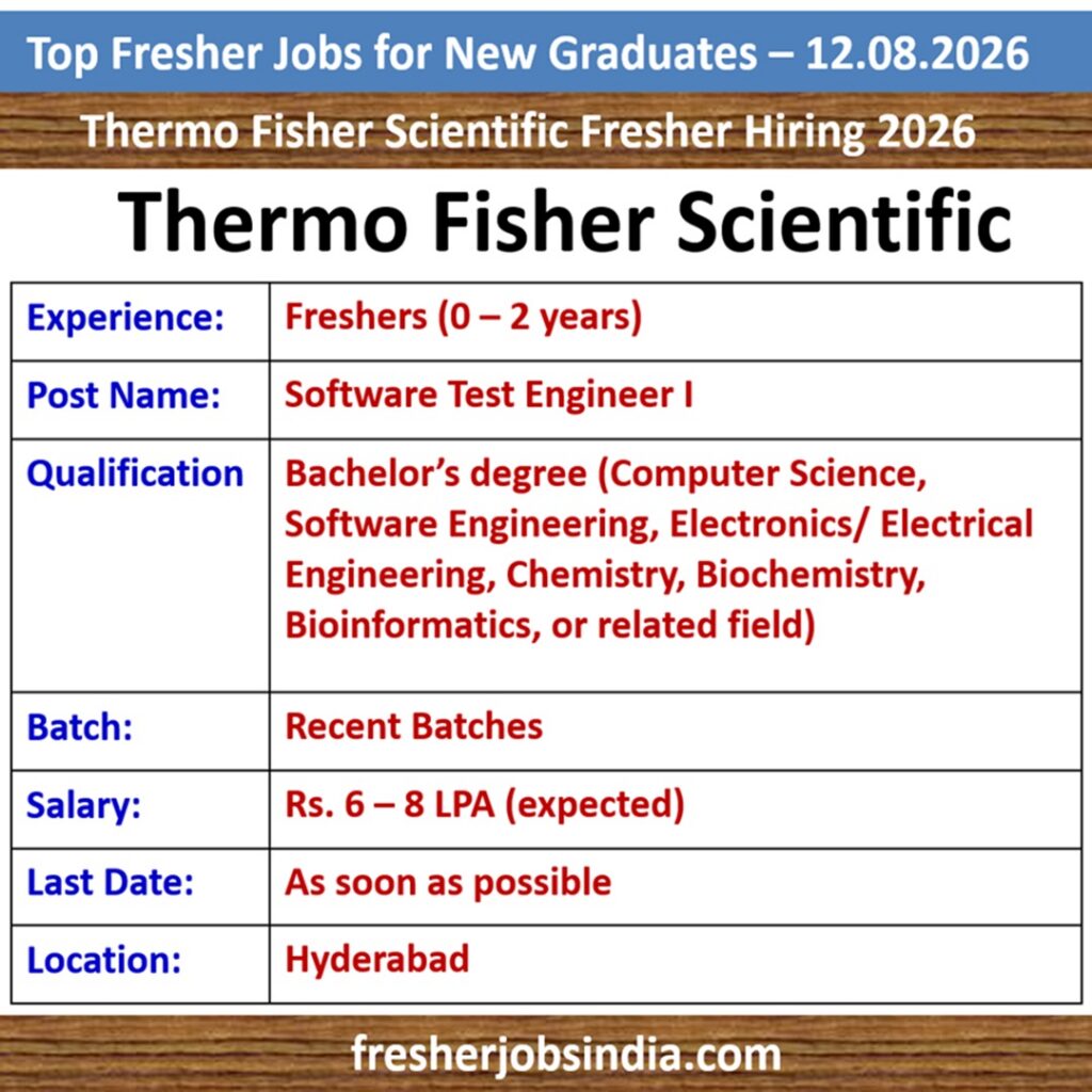 Job Opportunities for New College Graduates – 12.08.2026