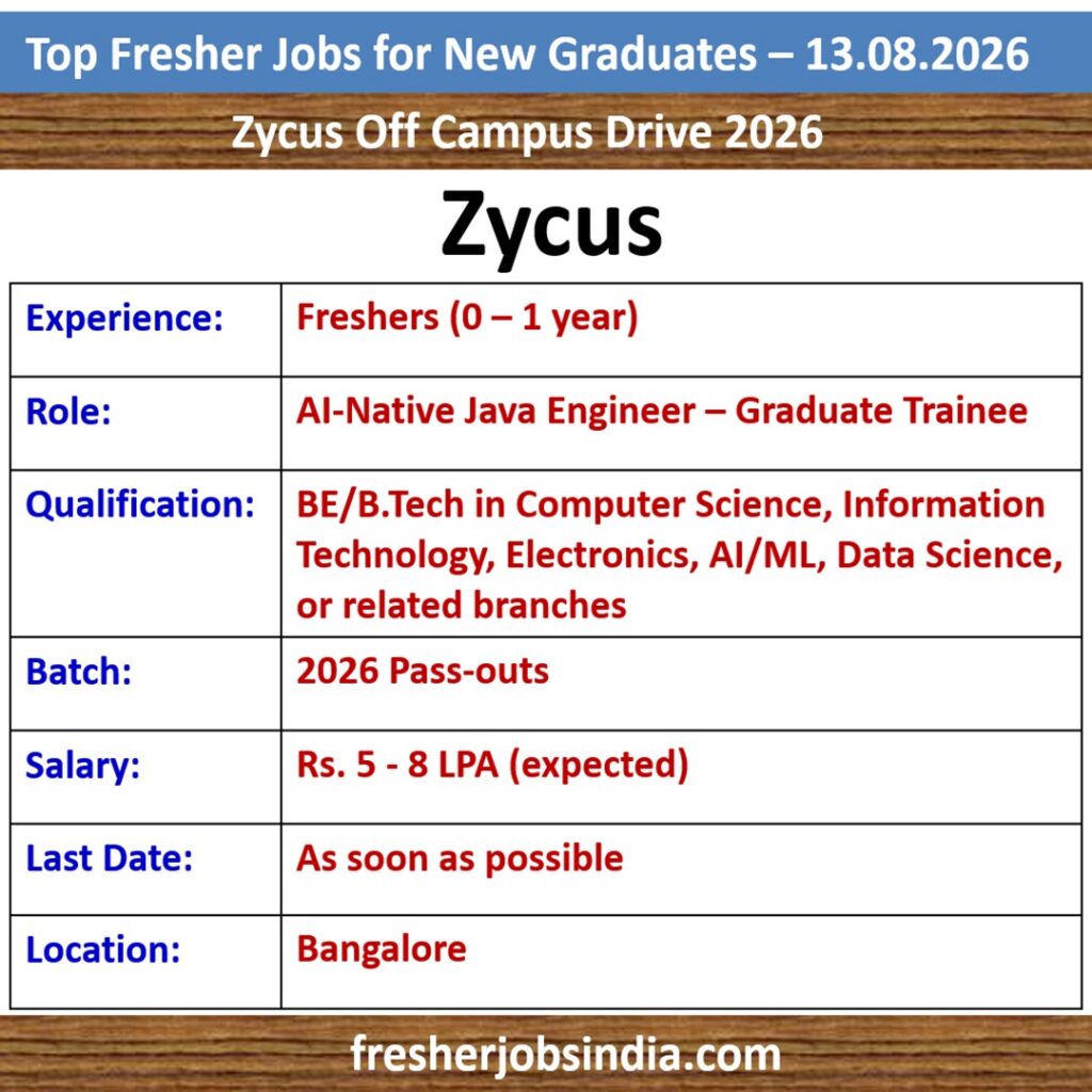 Fresher Jobs for New College Graduates – 13.08.2026