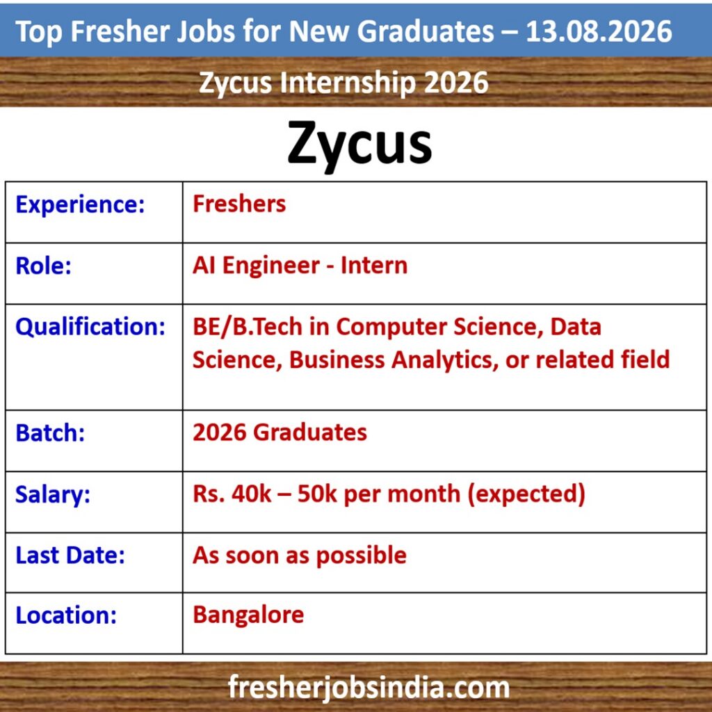 Fresher Jobs for New College Graduates – 13.08.2026