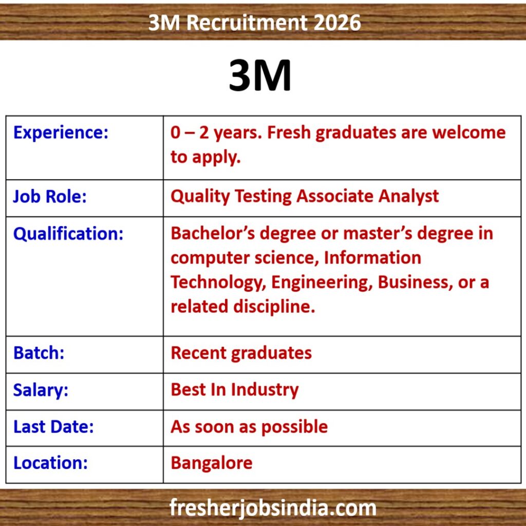 3M Quality Testing Associate Analyst Recruitment 2026 – Freshers & 0–2 Years