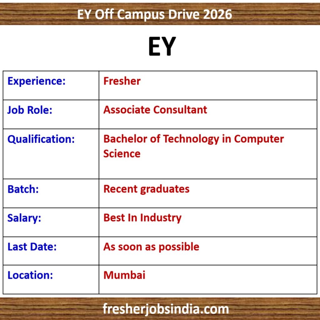 EY Off Campus Drive 2026 | Associate Consultant | Mumbai