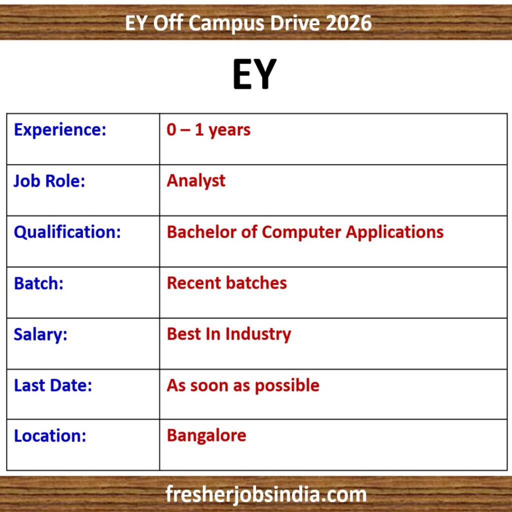 EY Off Campus Drive 2026 | Analyst | BCA | 0-1 yrs exp. | Bangalore
