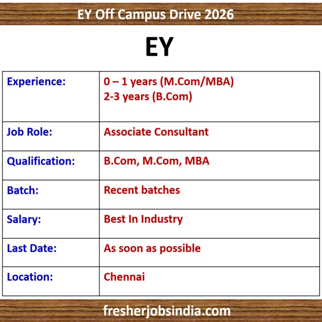 EY Hiring 2026 | Associate Consultant | BCom/MCom/MBA | Chennai