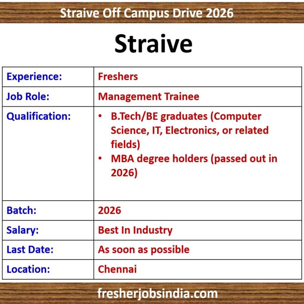 Straive Off Campus Drive 2026 | Management Trainee | Chennai